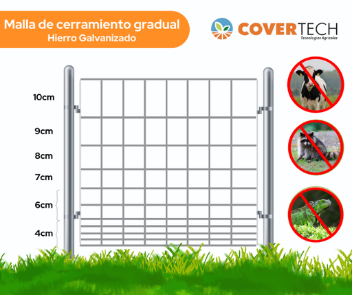 [23127-0.9LC30] Malla cedazo-zaranda galvanizado rollo 0.90x30mts  4x4mm BGW23
